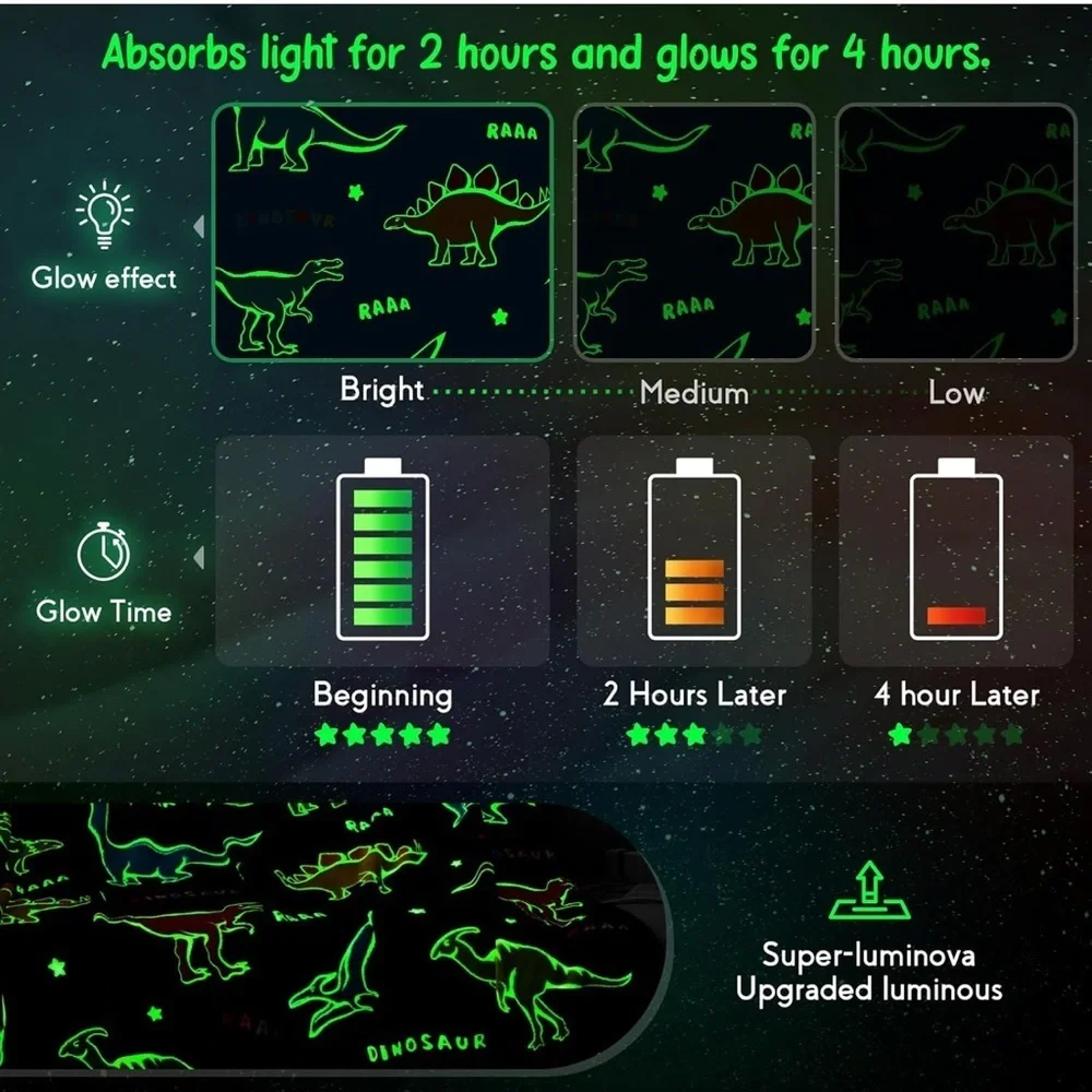 Glow in The Dark dinosaur Blanket throw 50x60